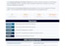 develop ai powered websites software and chatbots for businesses